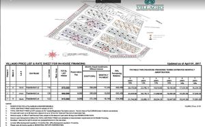 Villagio Subdivision May