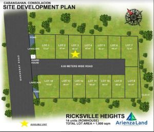 Ricksville Heights map june