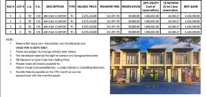Guada Annex price