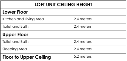 Northstar loft ceiling height