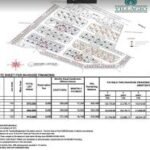 Lot for Sale in Villagio Subdivision, San Fernando Cebu