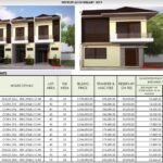 ANTONIOVILLE in Cubacub, Mandaue City, Cebu