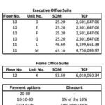 AVENIR office condo in Lahug, Cebu City