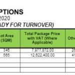 PRISTINA NORTH (LOT ONLY) – TALAMBAN, CEBU CITY