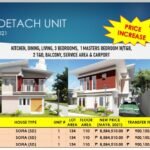 Sofia Subdivision located in Liloan, Cebu. . .
